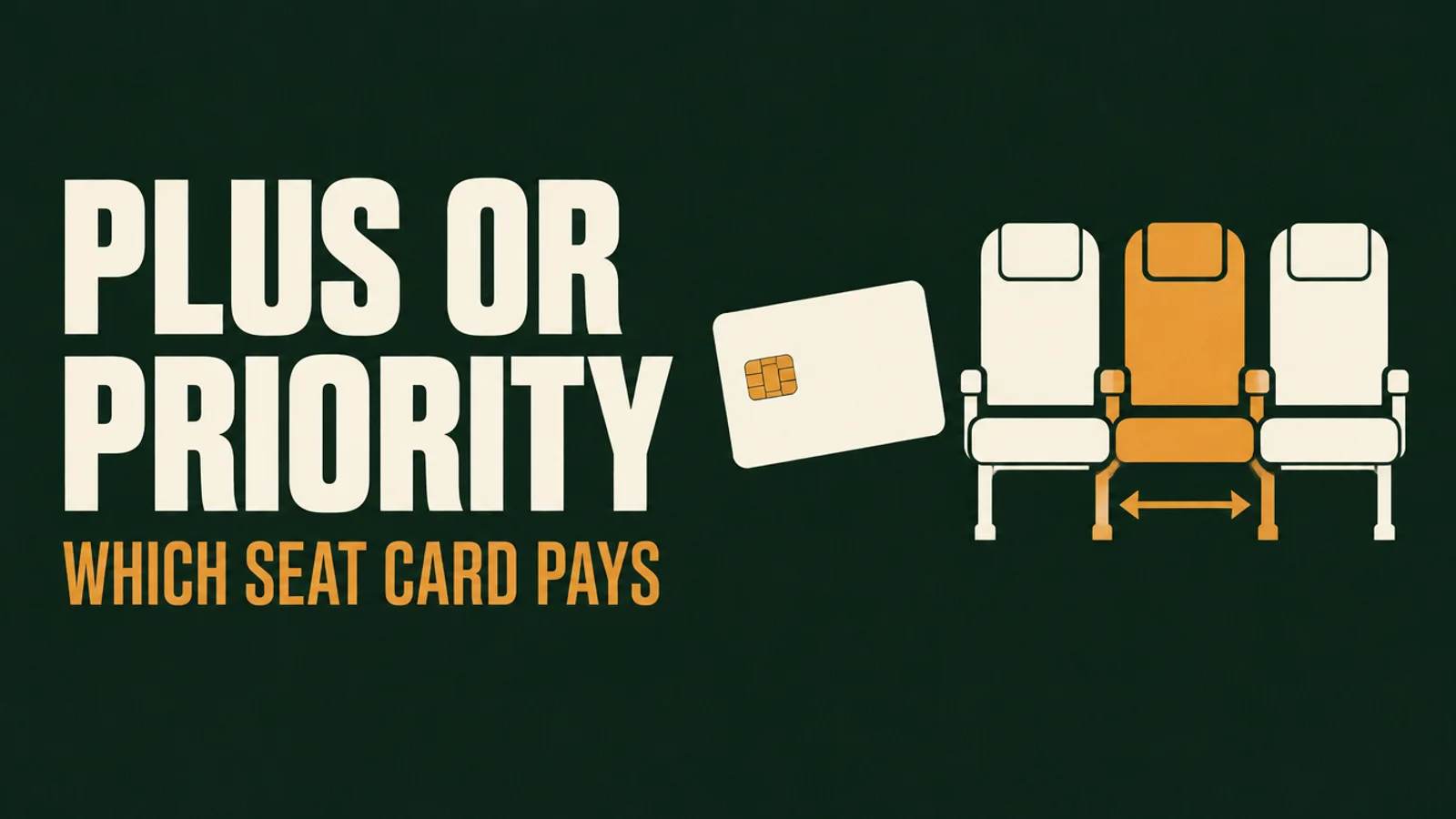 Illustration: Southwest Plus or Priority, which seat card pays