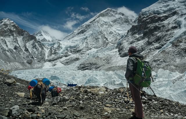 Mount Everest Sagarmāthā — Everest, Nepal